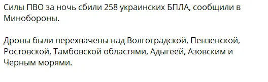 Пост.