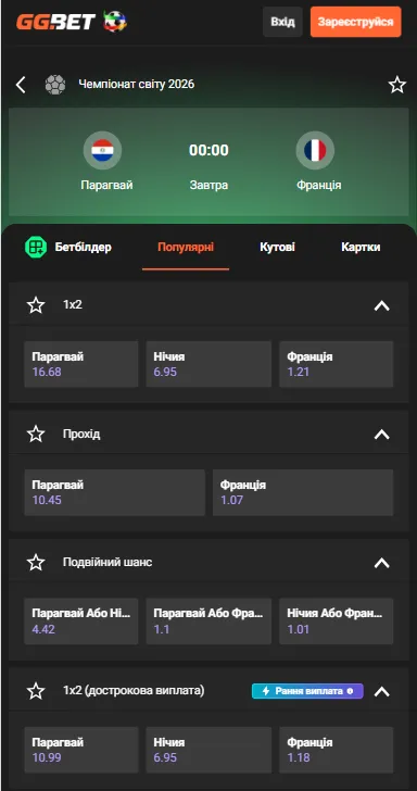 Прогноз на Парагвай – Франция.