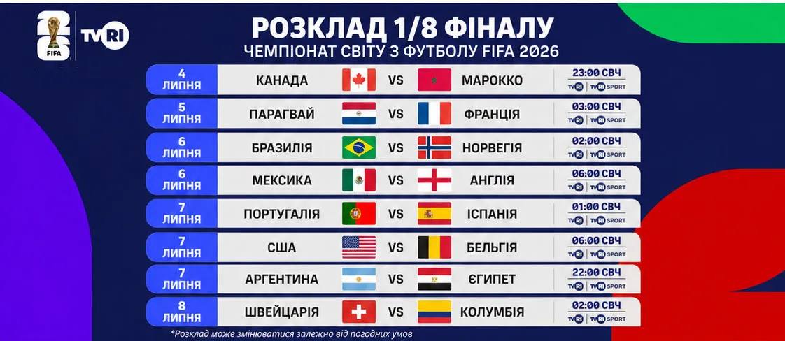 Розклад 1/8 фіналу
