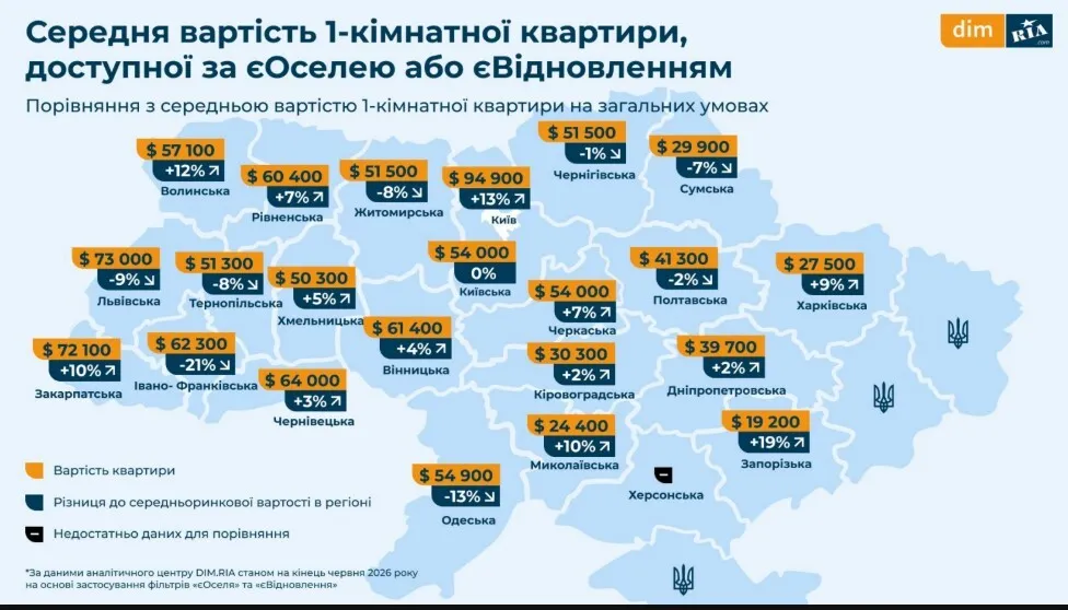 Сколько стоит квартира