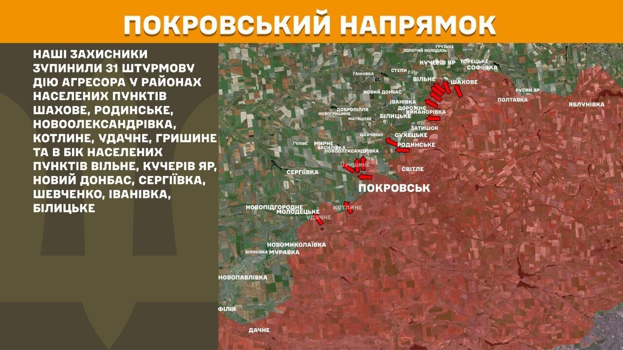 Покровський напрямок