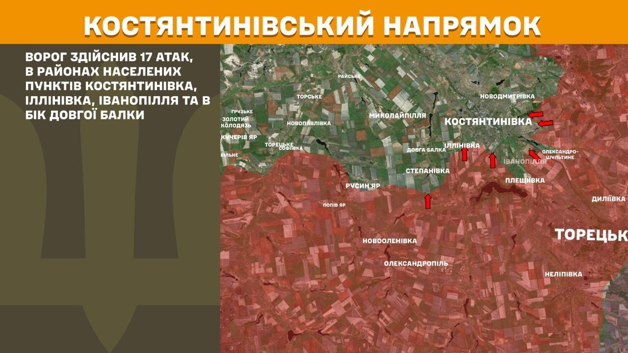 Костянтинівський напрямок