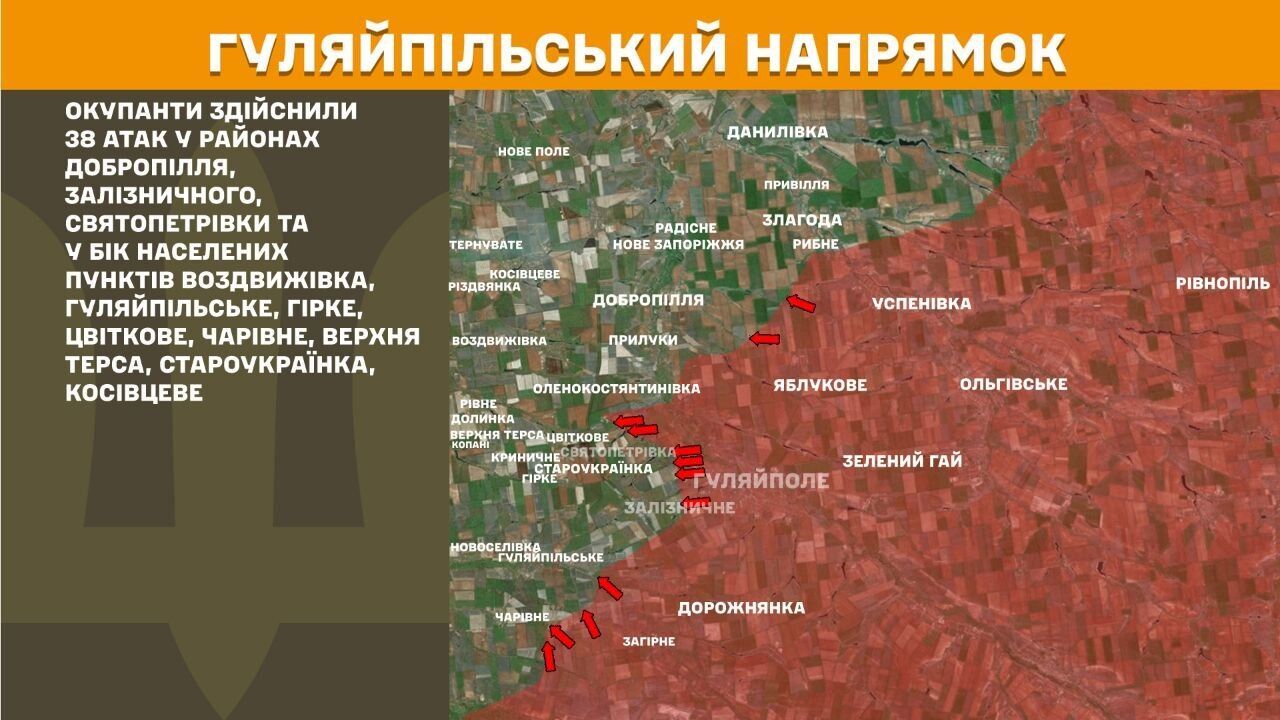Гуляйпільський напрямок