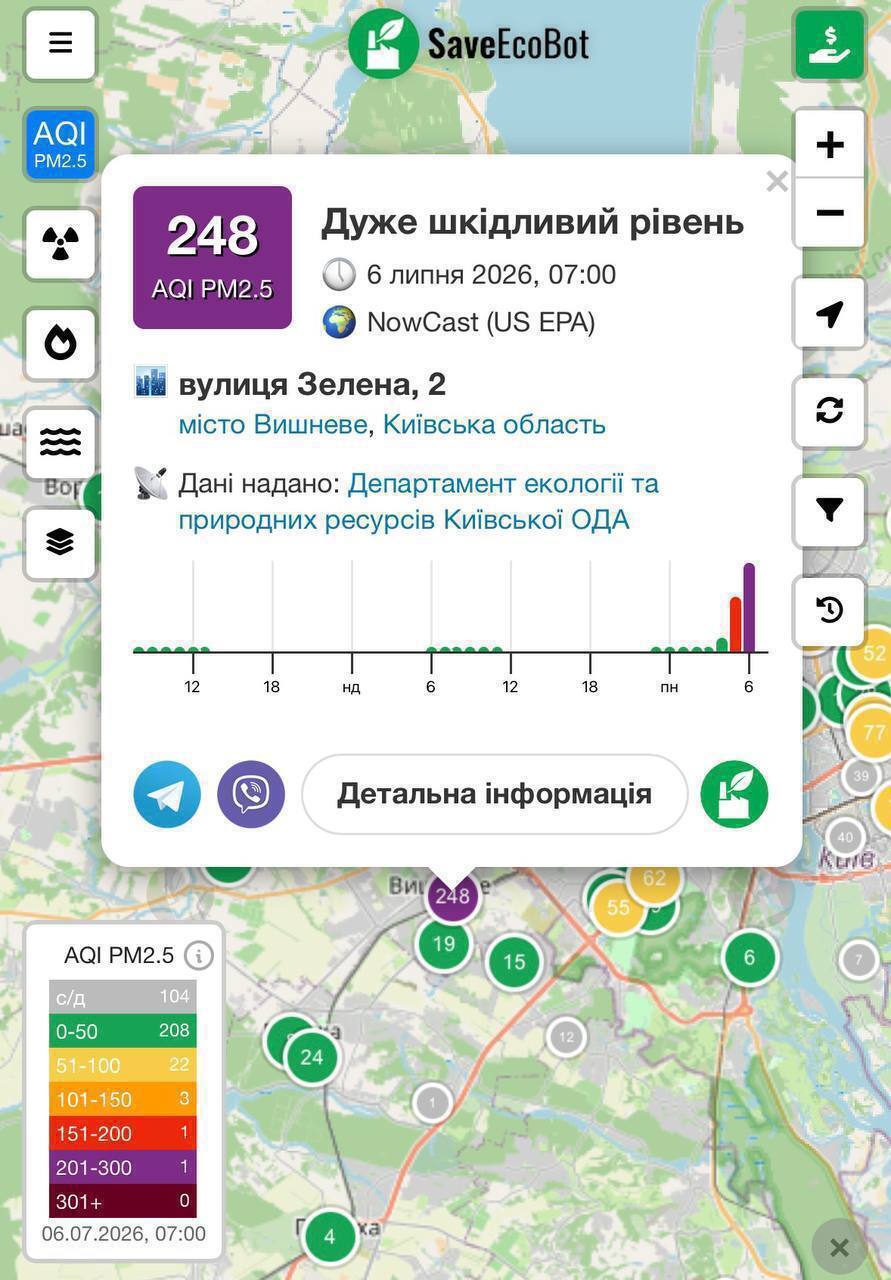 У Вишневому погіршується якість повітря