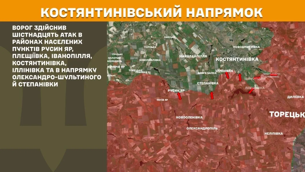 Константиновское направление.