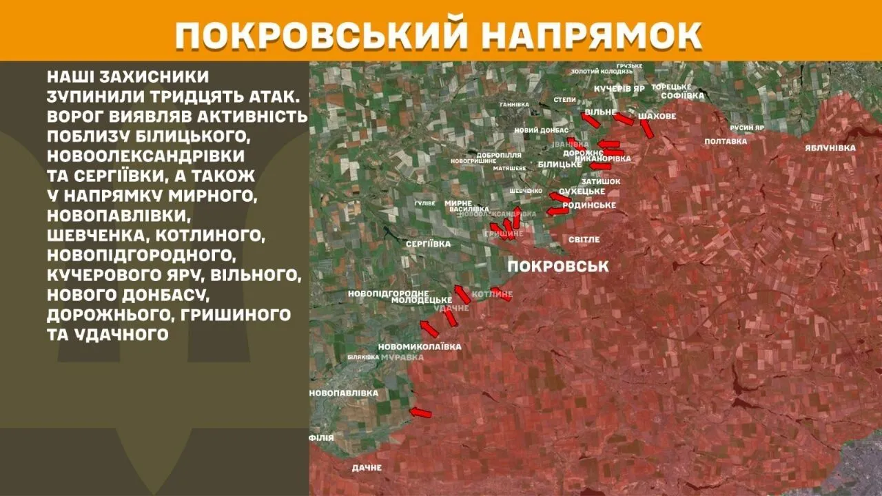 Покровское направление.