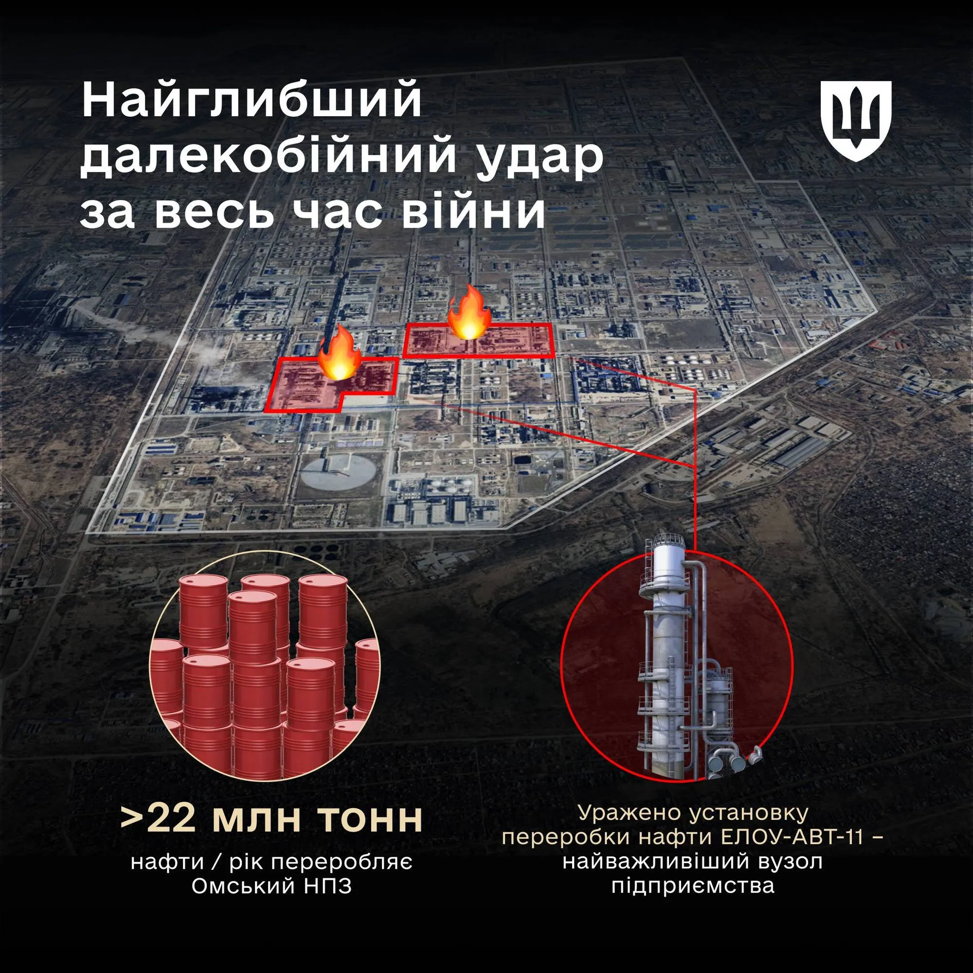 ССО уразили найбільший НПЗ в Росії.