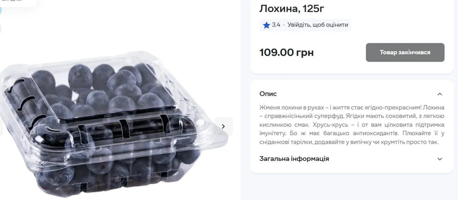 Стоит ли ожидать снижения цен