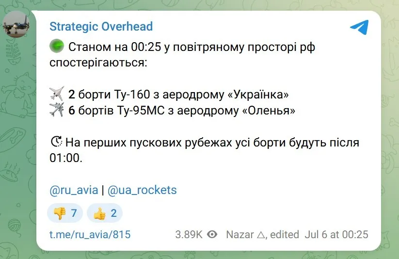 Мониторинговый канал Strategic Overhead