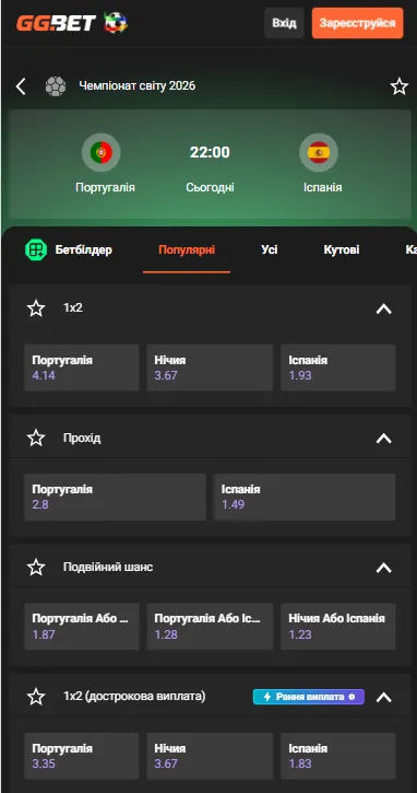Прогноз на матч Португалия – Испания.