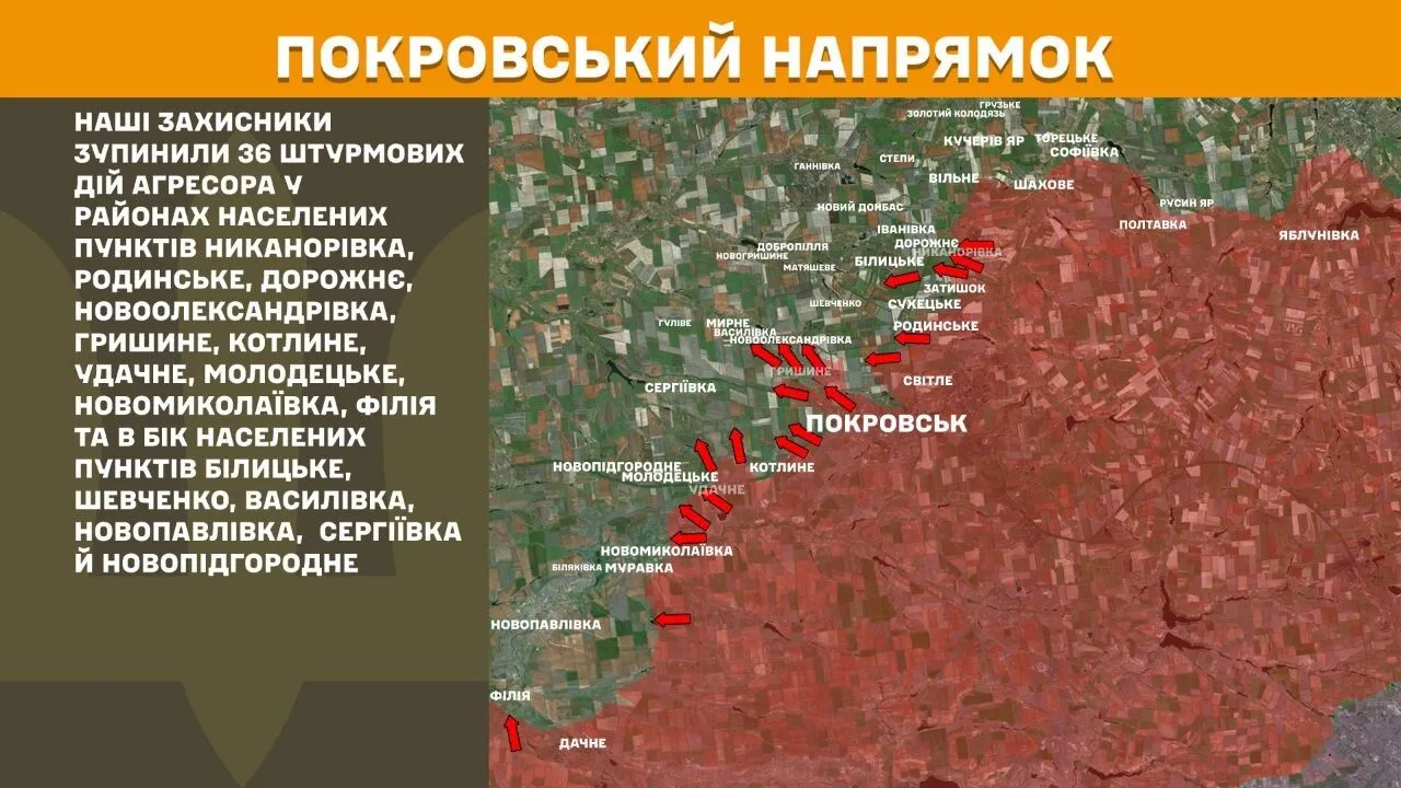 Покровское направление.