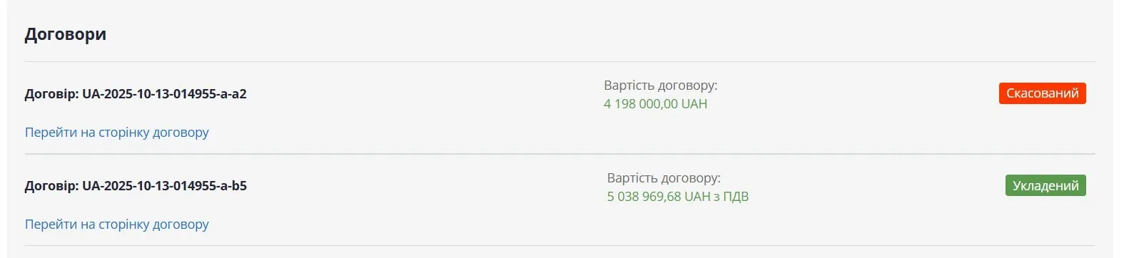 Чиновник ГП "Леса Украины" выделил десятки миллионов несколькомесячному "ФОПу": в качестве подтверждения опыта использовали его собственный отзыв