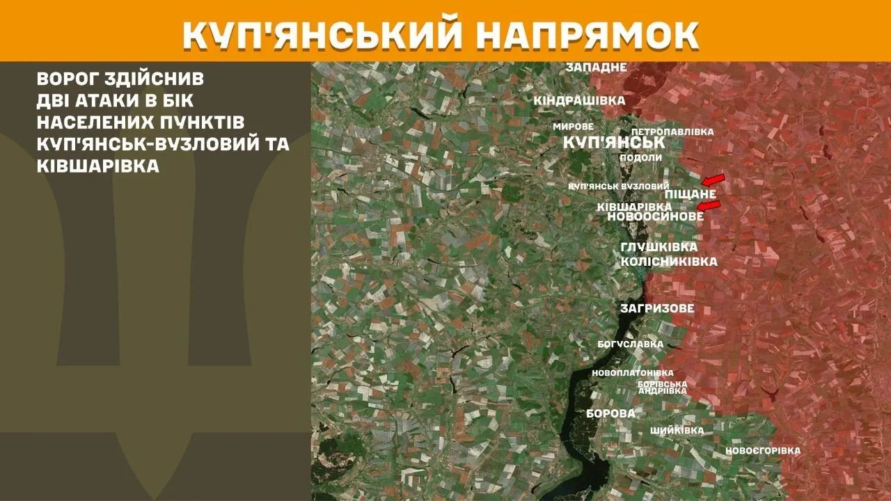 Купянское направление