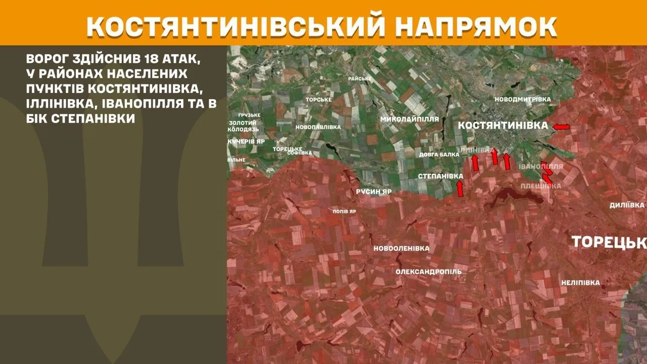 Константиновское направление