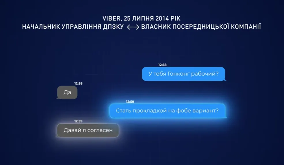 Листування фігурантів справи