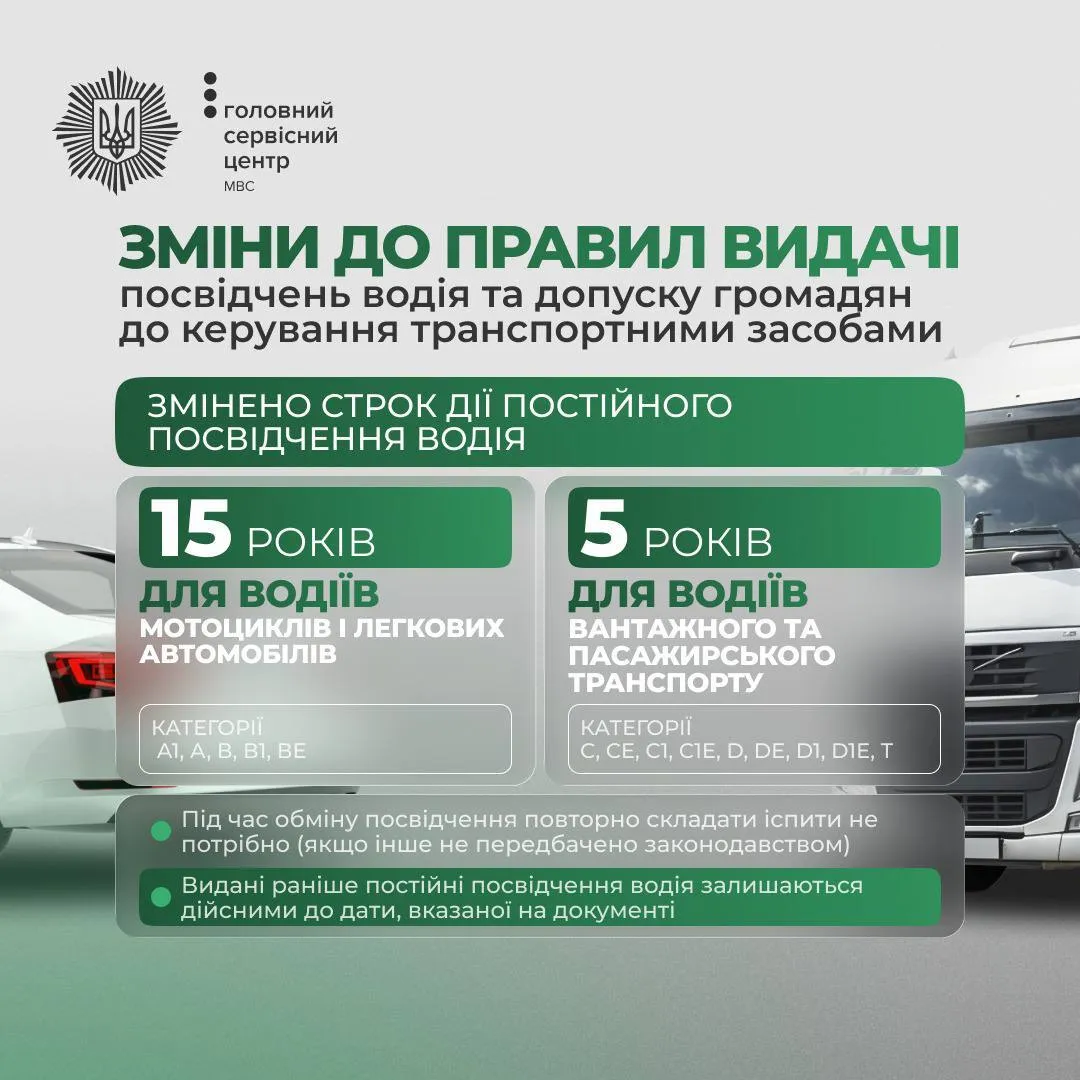 Изменения в правилах выдачи водительских удостоверений