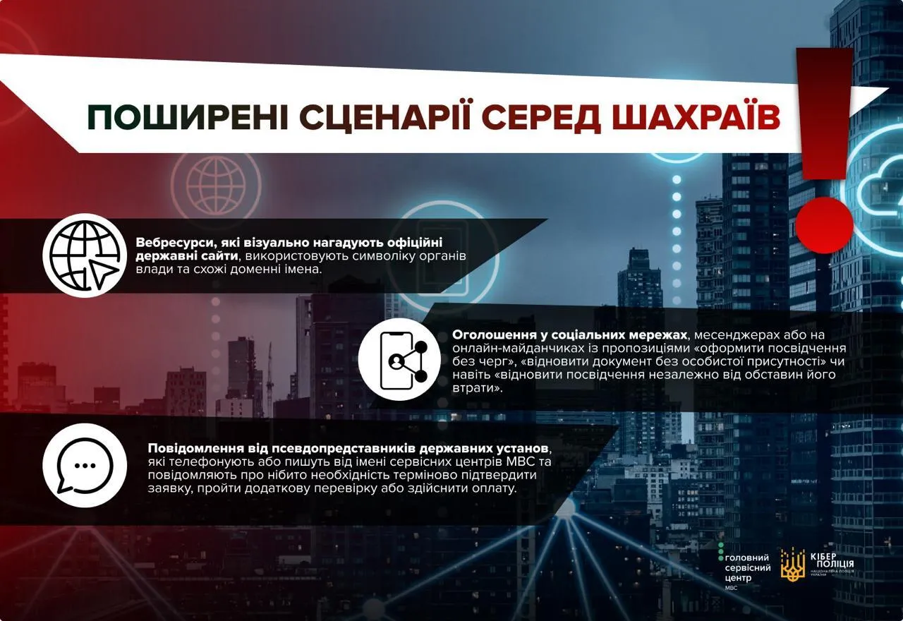 Поширені сценарії серед шахраїв