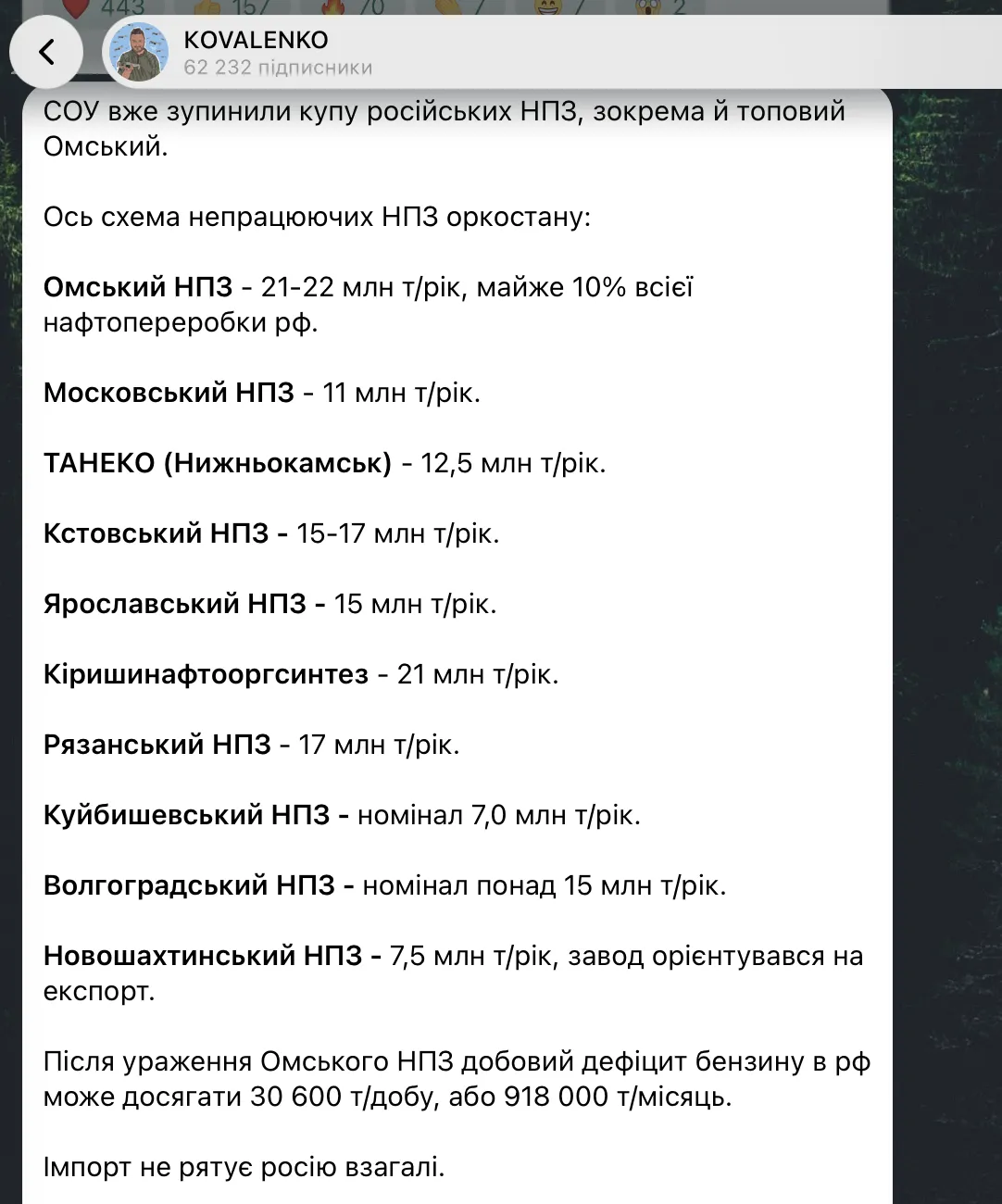 Скриншот сообщения Андрея Коваленко в Telegram.