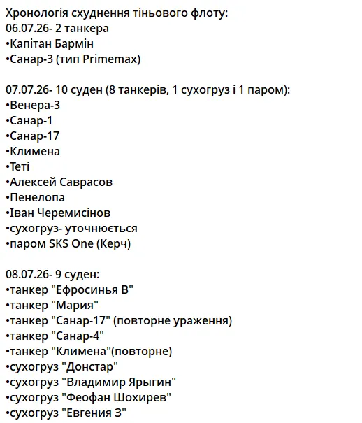 Пост.