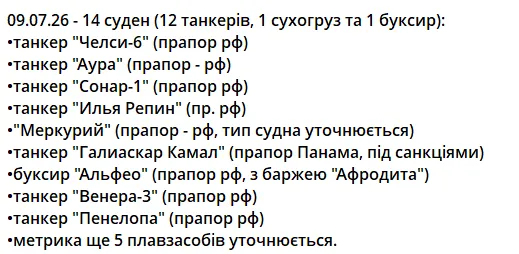 Пост.