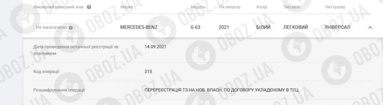 Движимое имущество Кароль