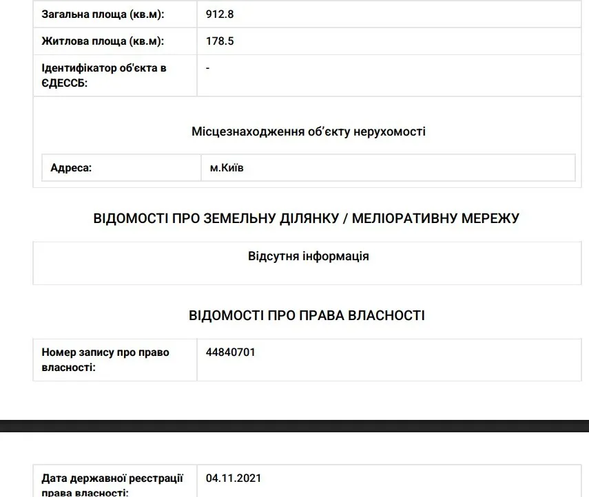 Реєстр прав на нерухоме майно