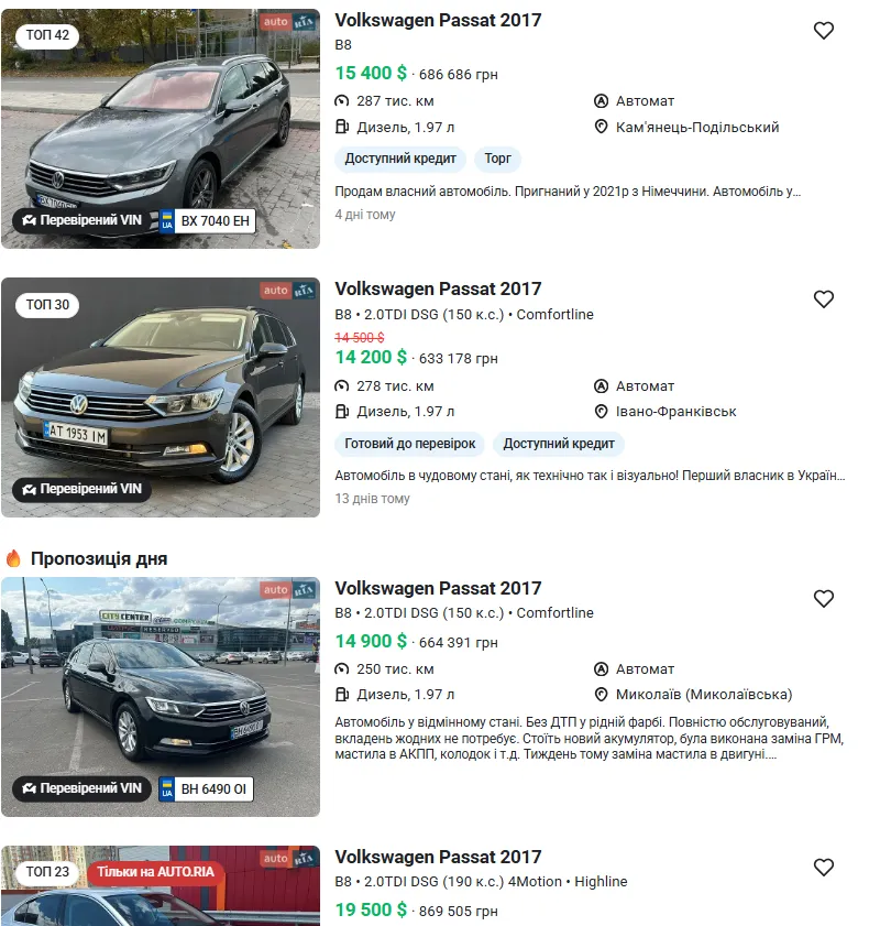 Volkswagen Passat 2017 года выпуска