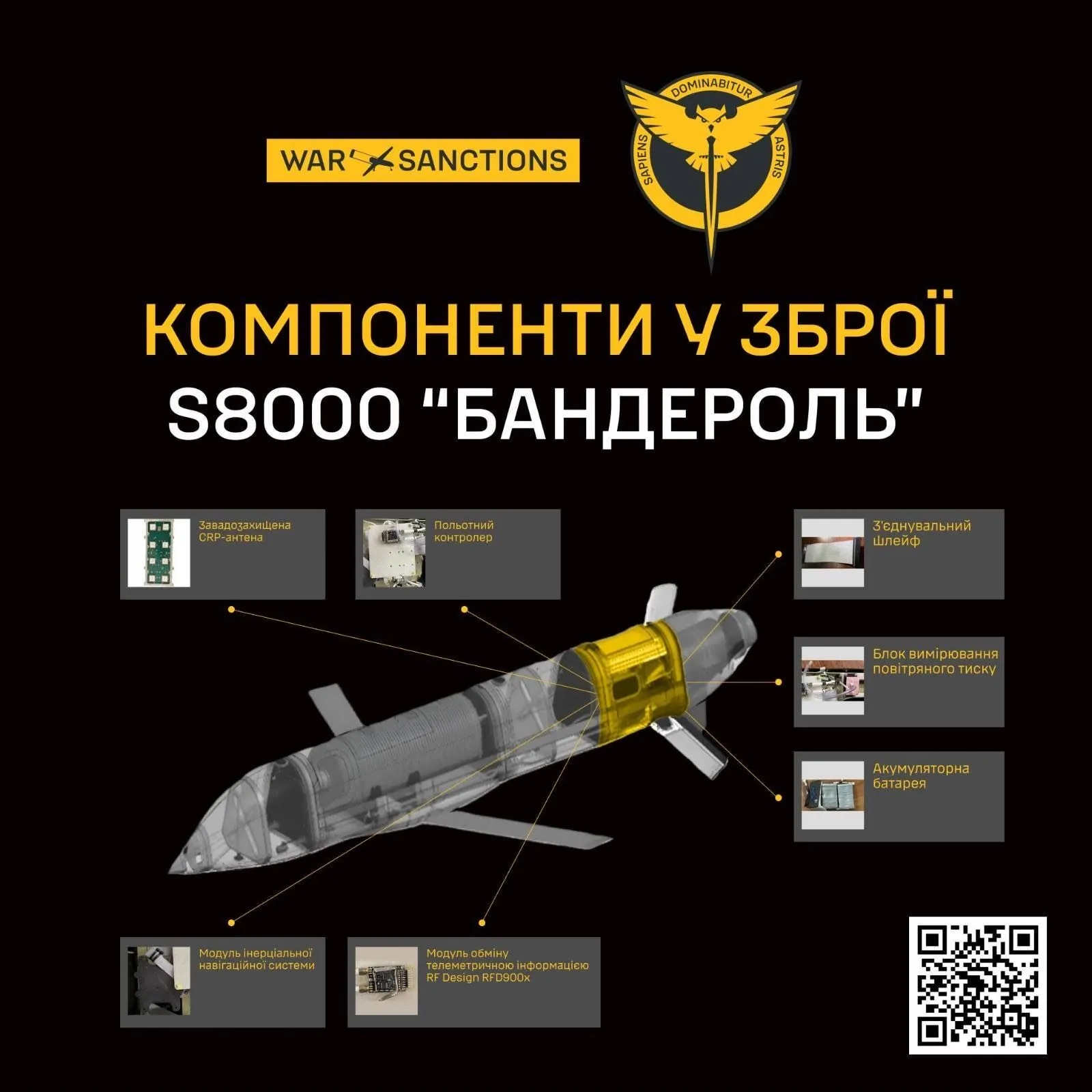Ракета «Бандероль».