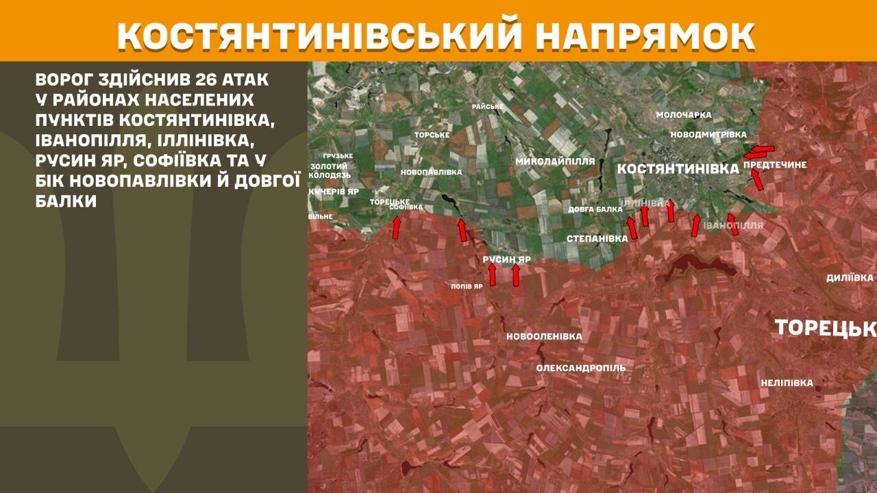 Костянтинівський напрямок