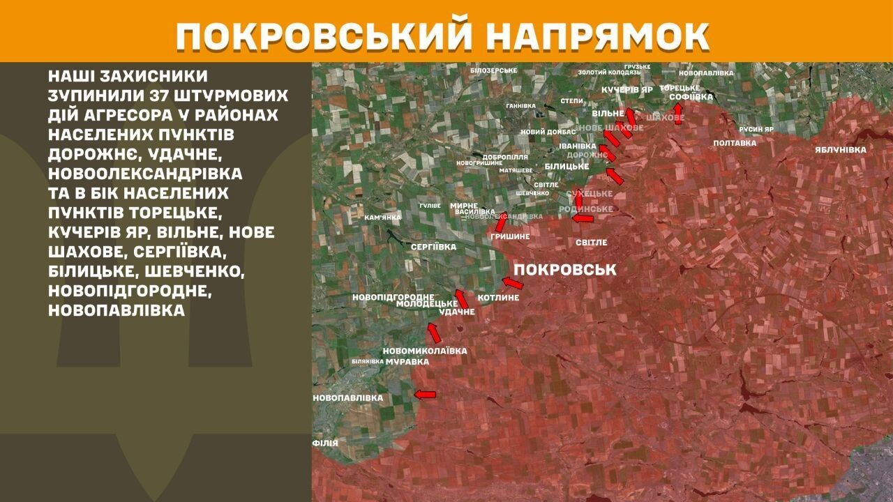 Покровський напрямок