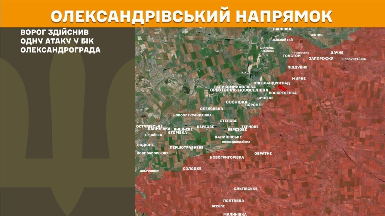 Олександрівський напрямок