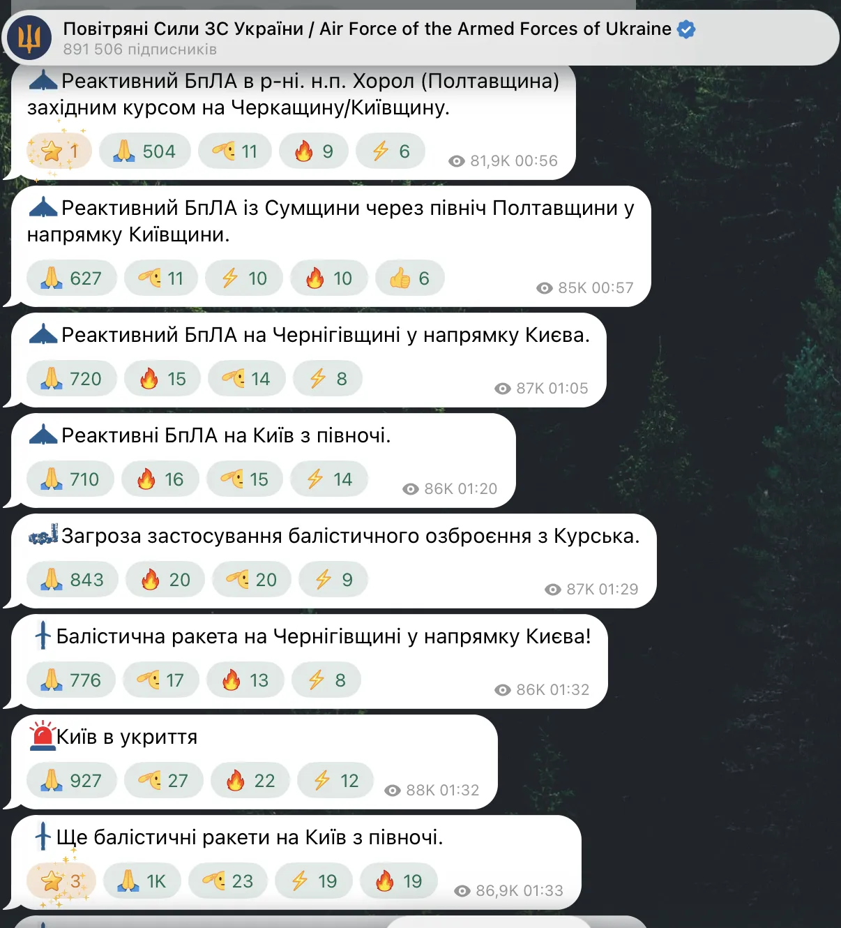 Скриншот повідомлень ПС ЗСУ у Telegram.
