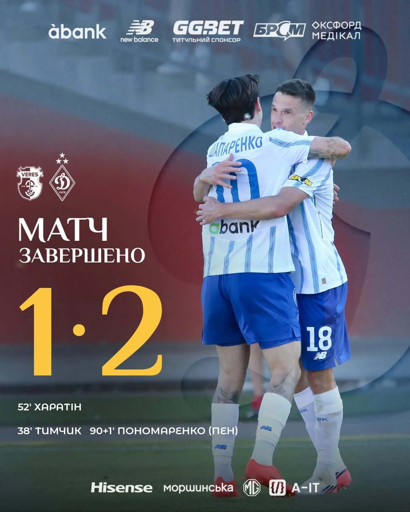 "Динамо" обыграло "Верес".
