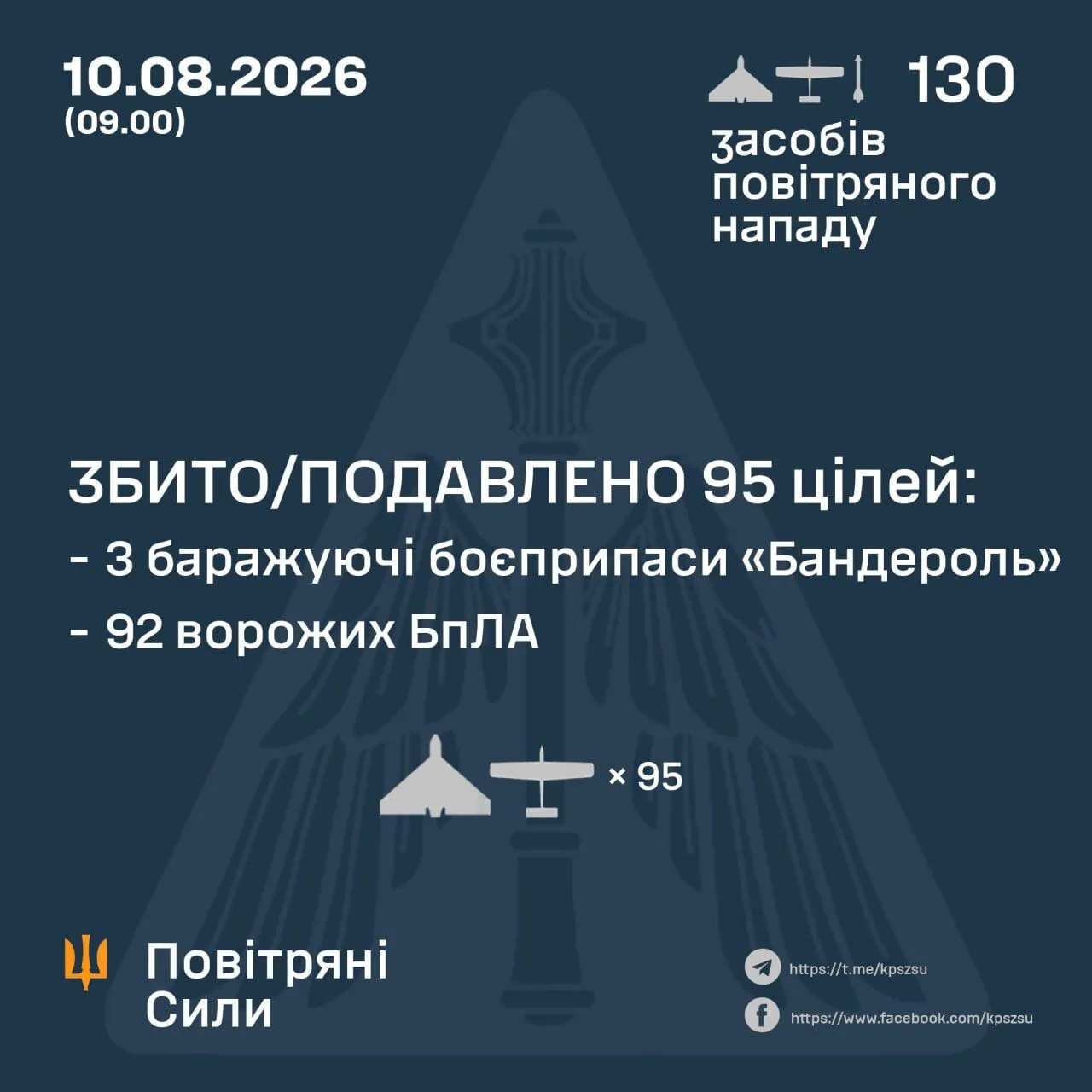 Инфографика.
