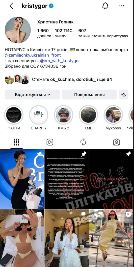 Кристина Горняк