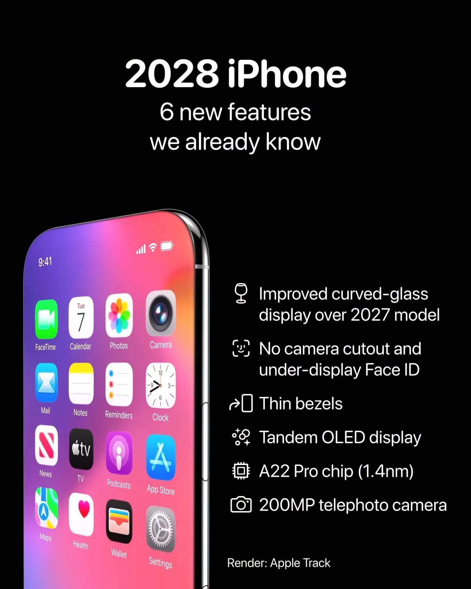 Когда представят iPhone 18.