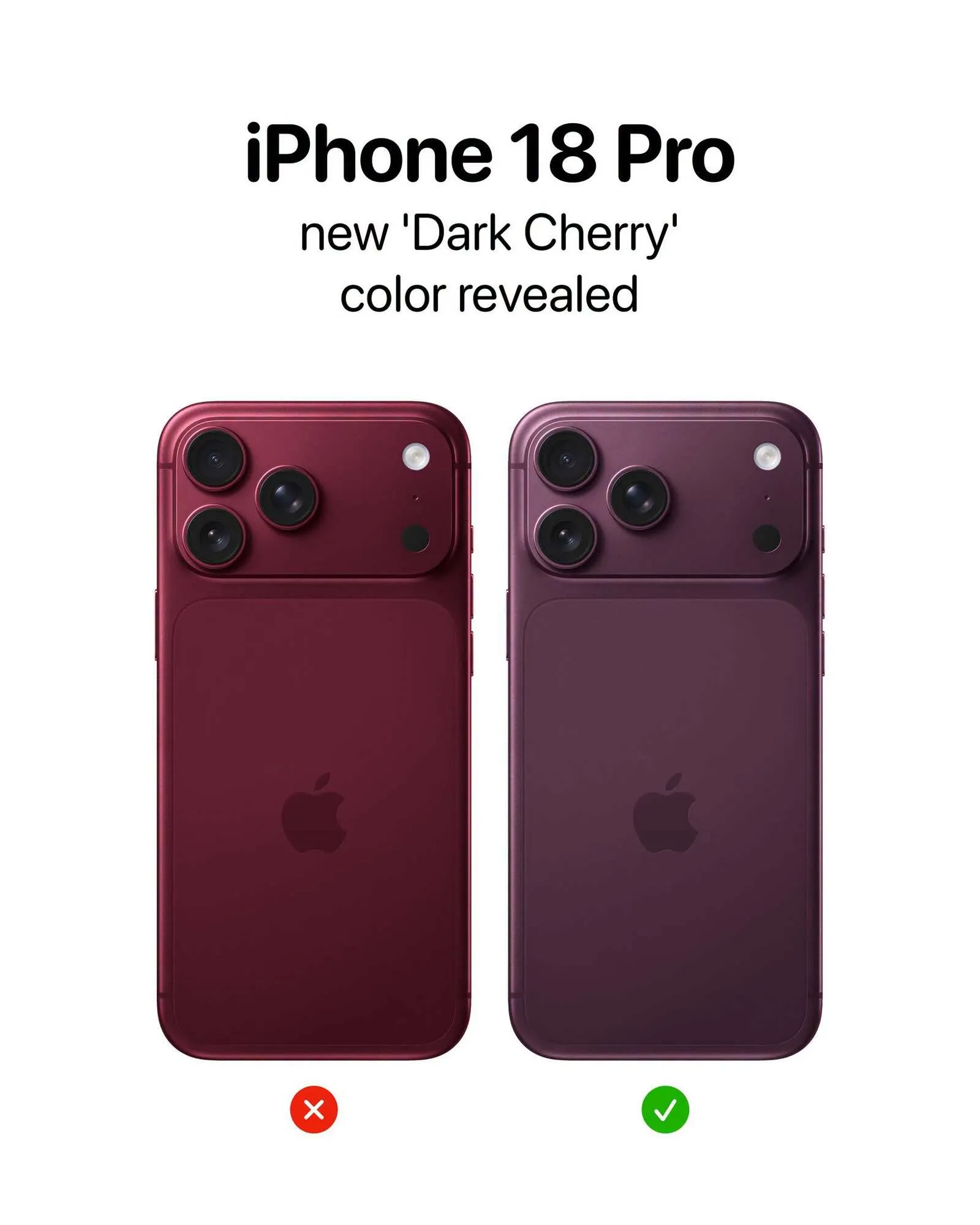 iPhone 18 Pro.