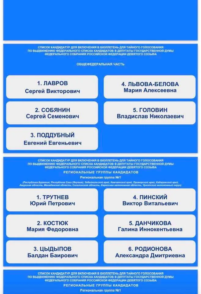 Очередные псевдовыборы на России: за Путина и войну?