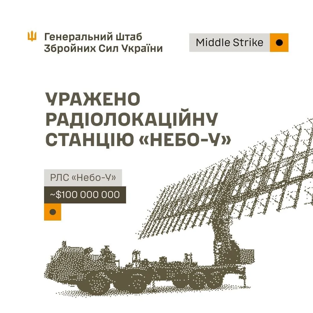 РЛС Небо-У