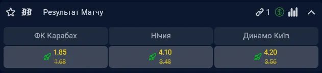 Карабах фаворит в матче с Динамо