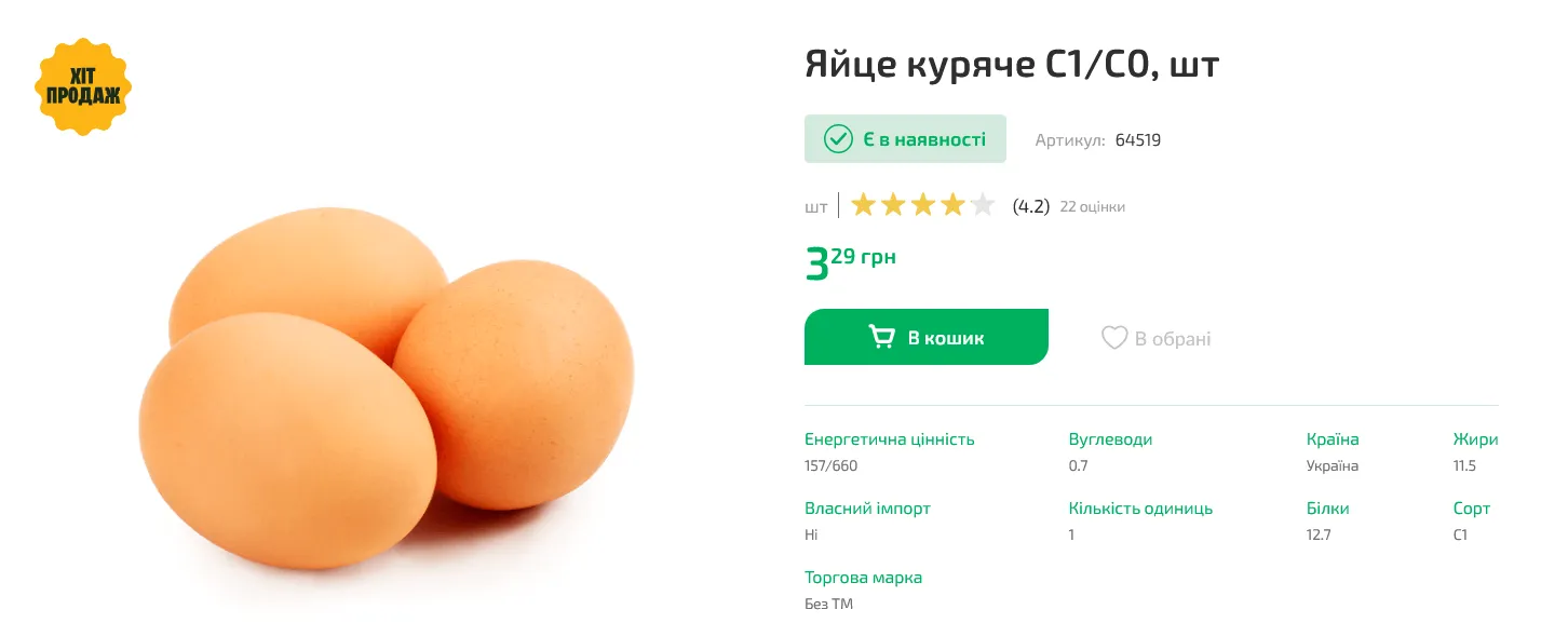 Вартість яєць у «Форі»