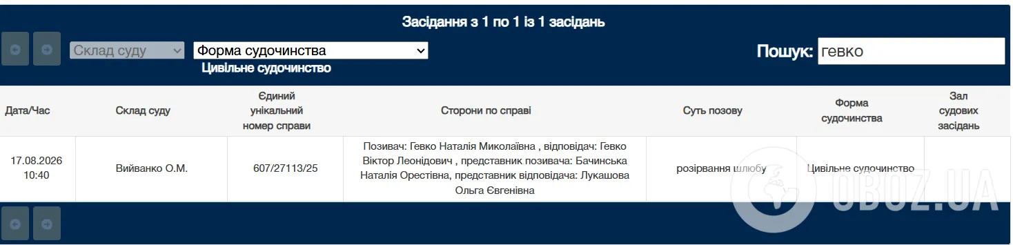 Наталья Гевко подала на развод со звездой "Лиги смеха"