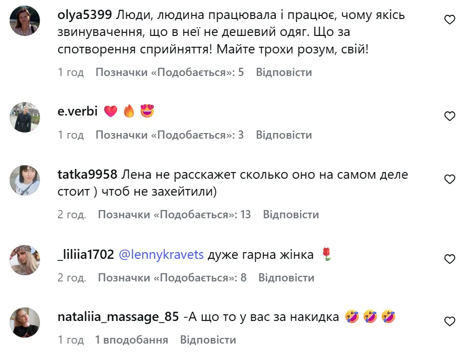 Коментарі