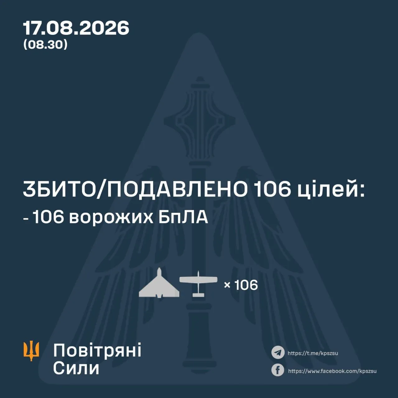 Результати бойової роботи сил ППО у ніч проти 17 серпня