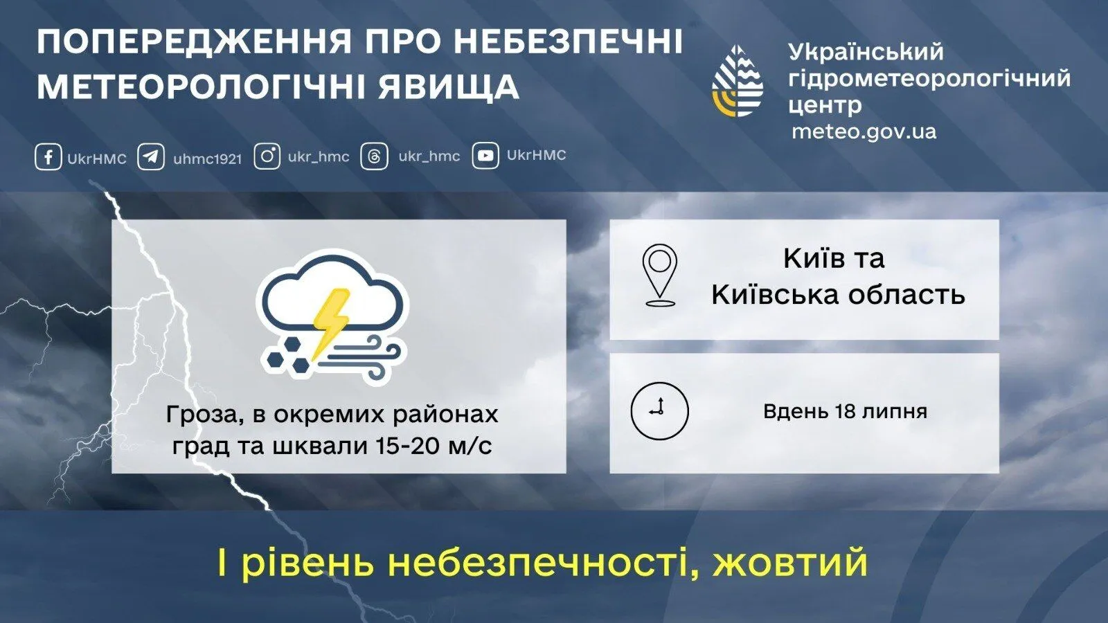 Объявлен I уровень опасности, желтый.