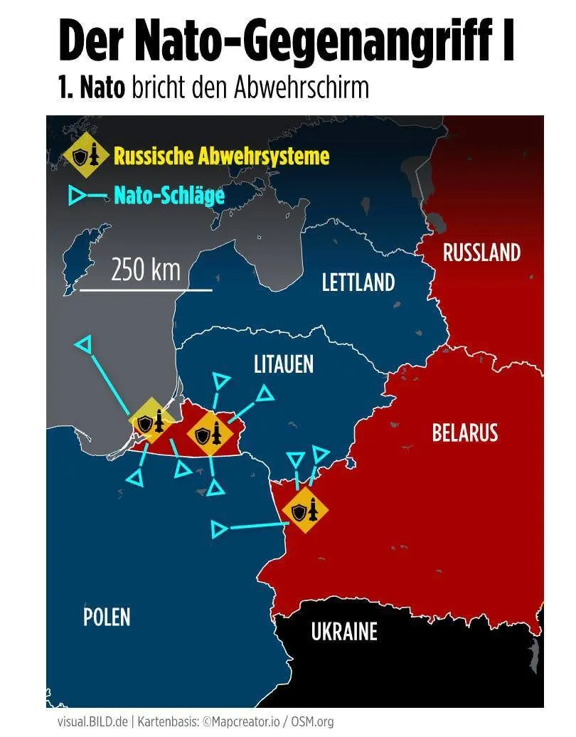 Альянс підготувався до війни з Росією.