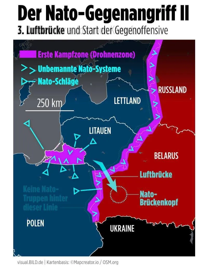 Альянс підготувався до війни з Росією.