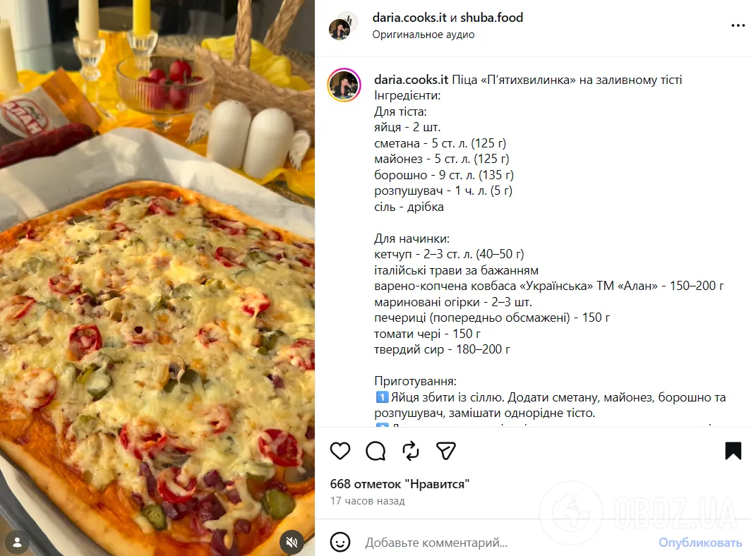 Быстрый рецепт пиццы