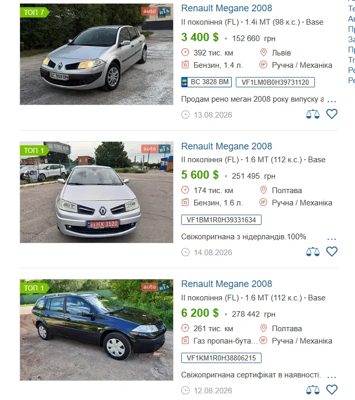 Скільки коштують бюджетні Renault Megane