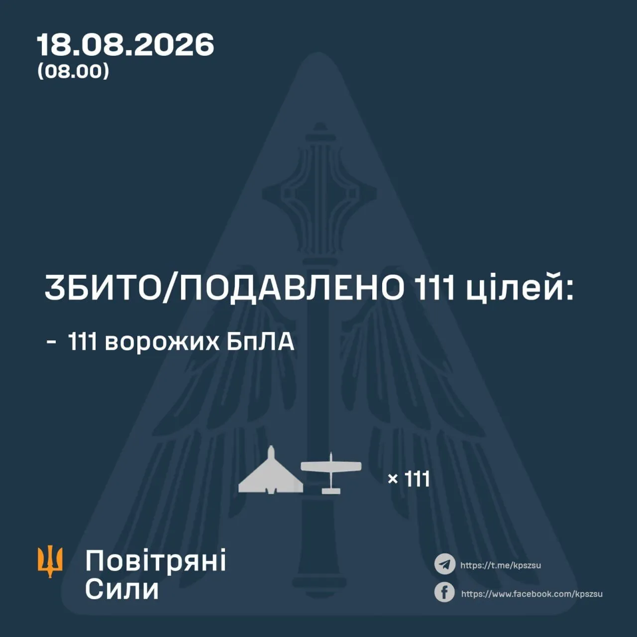 Результат работы ПВО